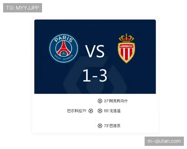巴洛贡接应直塞低射破门，为摩纳哥扳回一球